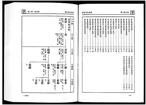 [范]虞邑范氏族谱_5卷 (河南) 虞邑范氏家谱_三.pdf