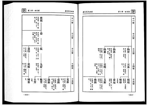 [范]虞邑范氏族谱_5卷 (河南) 虞邑范氏家谱_三.pdf