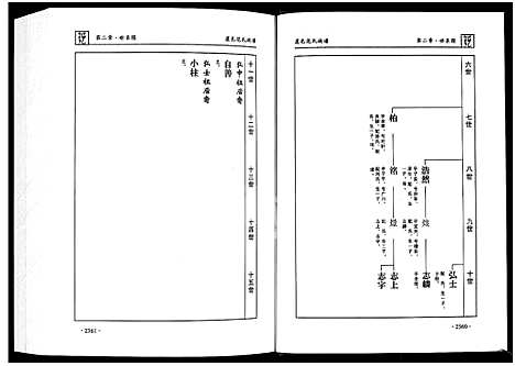 [范]虞邑范氏族谱_5卷 (河南) 虞邑范氏家谱_四.pdf