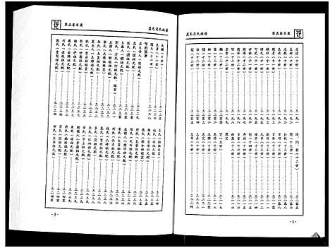 [范]虞邑范氏族谱_5卷 (河南) 虞邑范氏家谱_五.pdf