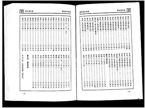 [范]虞邑范氏族谱_5卷 (河南) 虞邑范氏家谱_五.pdf