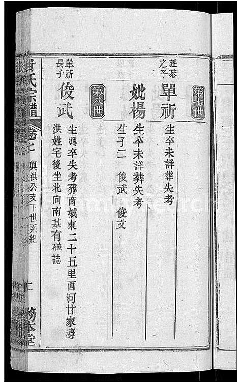 [甘]甘氏宗谱_27卷首4卷 (河南) 甘氏家谱_五.pdf