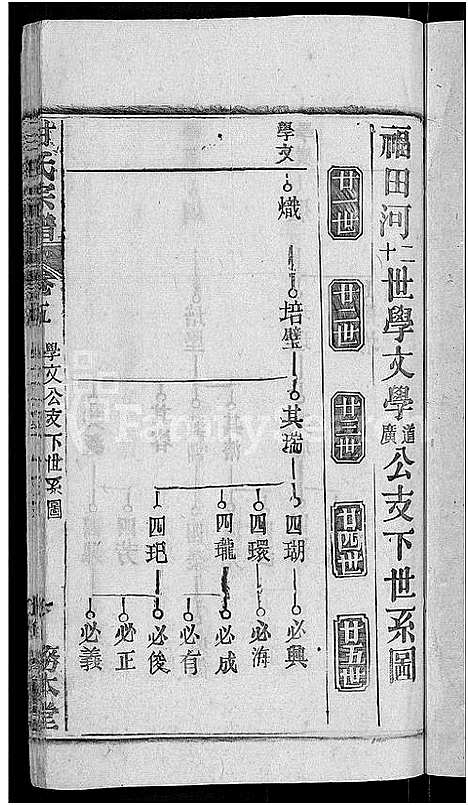 [甘]甘氏宗谱_27卷首4卷 (河南) 甘氏家谱_八.pdf