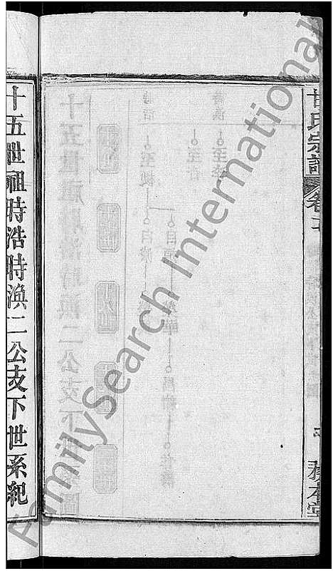 [甘]甘氏宗谱_27卷首4卷 (河南) 甘氏家谱_二十.pdf