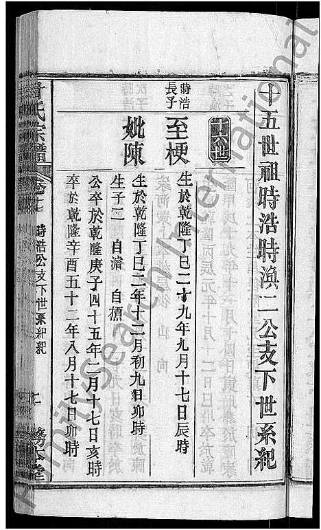 [甘]甘氏宗谱_27卷首4卷 (河南) 甘氏家谱_二十.pdf