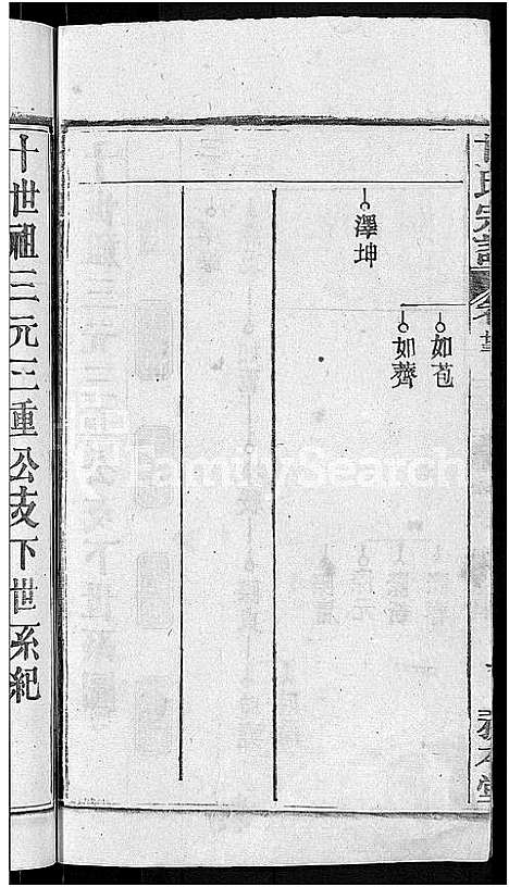 [甘]甘氏宗谱_27卷首4卷 (河南) 甘氏家谱_二十六.pdf