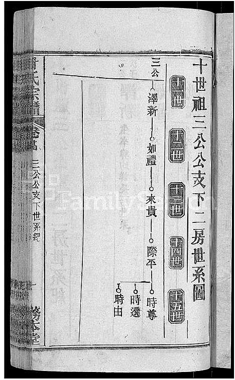 [甘]甘氏宗谱_27卷首4卷 (河南) 甘氏家谱_二十七.pdf