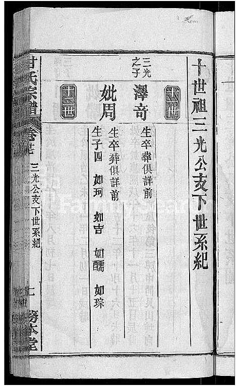 [甘]甘氏宗谱_27卷首4卷 (河南) 甘氏家谱_三十.pdf