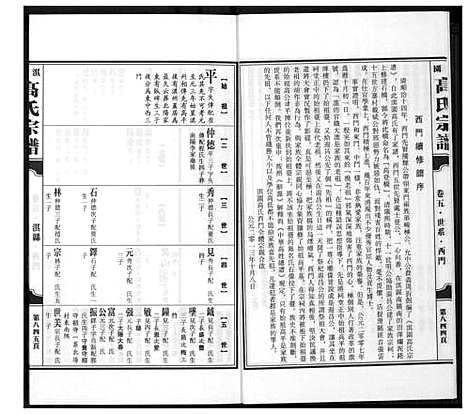 [高]淇园高氏宗谱 (河南) 淇园高氏家谱_六.pdf