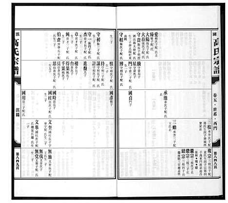 [高]淇园高氏宗谱 (河南) 淇园高氏家谱_六.pdf