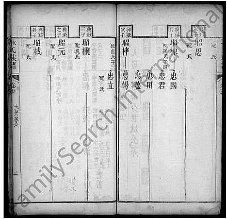 [耿]耿氏族谱_31卷首1卷-楚黄耿氏族谱 (河南) 耿氏家谱_五.pdf