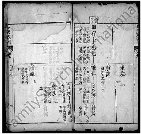 [耿]耿氏族谱_31卷首1卷-楚黄耿氏族谱 (河南) 耿氏家谱_九.pdf