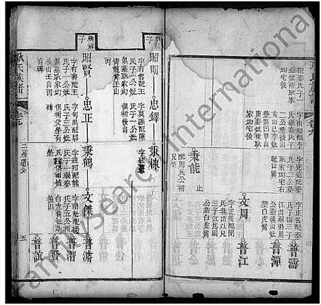 [耿]耿氏族谱_31卷首1卷-楚黄耿氏族谱 (河南) 耿氏家谱_九.pdf