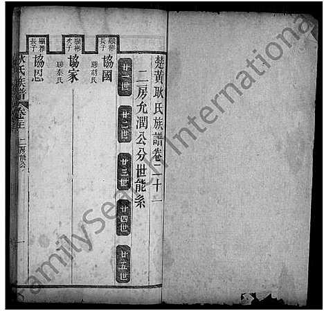 [耿]耿氏族谱_31卷首1卷-楚黄耿氏族谱 (河南) 耿氏家谱_二十.pdf