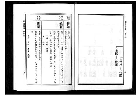 [顾]顾氏宗谱 (河南) 顾氏家谱_二.pdf