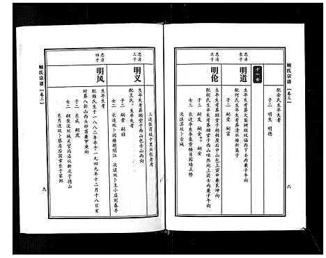 [顾]顾氏宗谱 (河南) 顾氏家谱_三.pdf