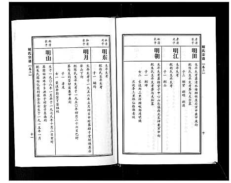 [顾]顾氏宗谱 (河南) 顾氏家谱_三.pdf