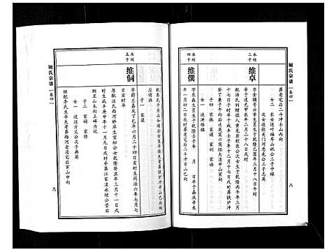 [顾]顾氏宗谱 (河南) 顾氏家谱_四.pdf