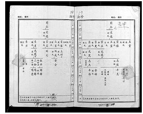 [贺]贺氏家谱 (河南) 贺氏家谱_二.pdf