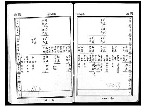 [贺]贺氏家谱 (河南) 贺氏家谱_五.pdf