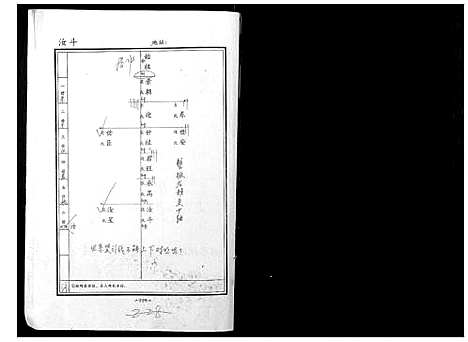 [贺]贺氏家谱 (河南) 贺氏家谱_六.pdf