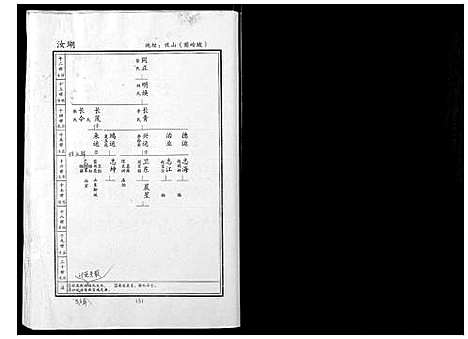 [贺]贺氏家谱 (河南) 贺氏家谱_八.pdf