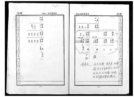 [贺]贺氏家谱 (河南) 贺氏家谱_八.pdf