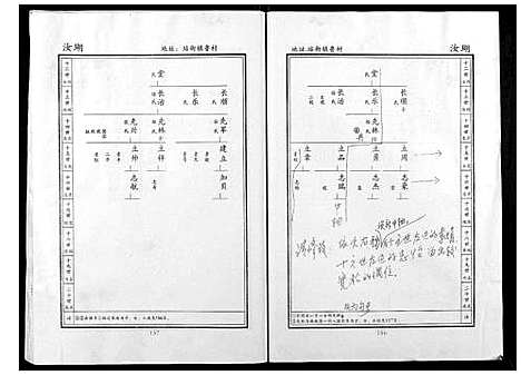 [贺]贺氏家谱 (河南) 贺氏家谱_八.pdf