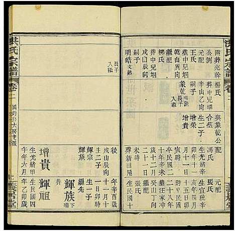 [洪]洪氏宗谱_13卷及卷首2卷 (河南、安徽) 洪氏家谱_五.pdf