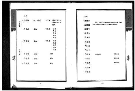 [许]许氏家谱-敦厚堂_下浦许高大房许氏家谱-敦厚堂 (河南) 许氏家谱.pdf