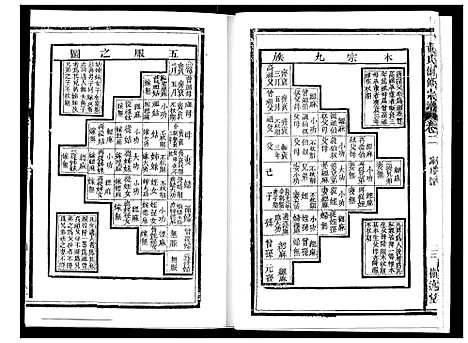 [黄]黄氏创修宗谱 (河南) 黄氏创修家谱_二.pdf