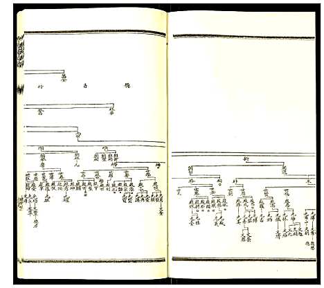 [李]李氏支谱 (河南) 李氏支谱_五.pdf