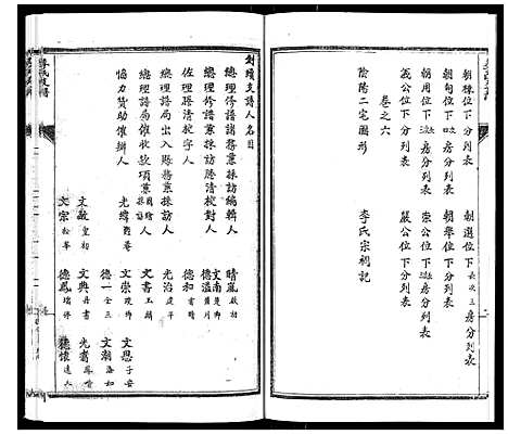 [李]李氏支谱 (河南) 李氏支谱_一.pdf