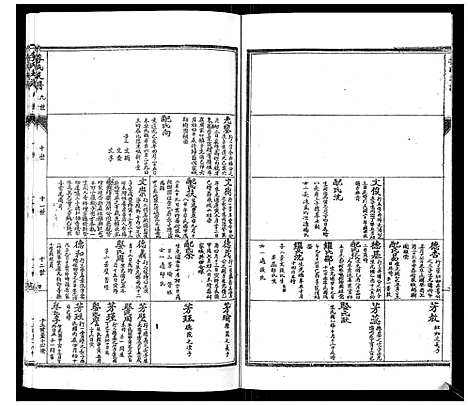 [李]李氏支谱 (河南) 李氏支谱_二.pdf