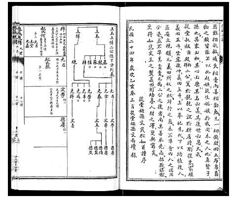 [李]李氏支谱 (河南) 李氏支谱_三.pdf