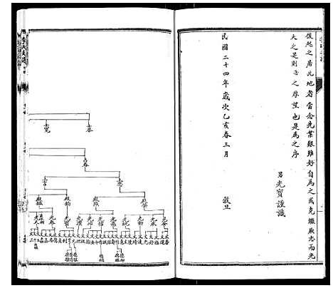 [李]李氏支谱 (河南) 李氏支谱_四.pdf