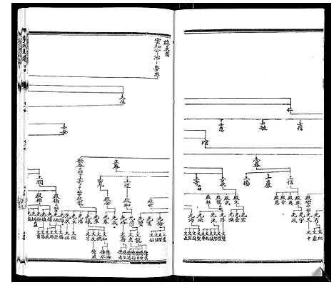 [李]李氏支谱 (河南) 李氏支谱_四.pdf