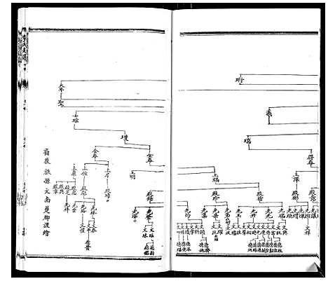 [李]李氏支谱 (河南) 李氏支谱_四.pdf