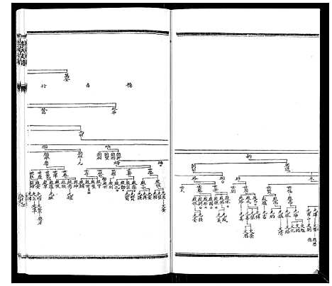 [李]李氏支谱 (河南) 李氏支谱_五.pdf