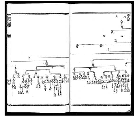 [李]李氏支谱 (河南) 李氏支谱_五.pdf