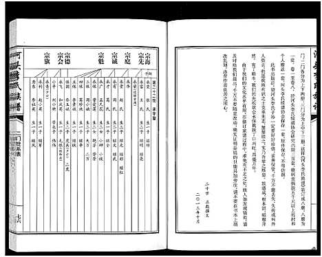 [李]河头李氏族谱_8卷 (河南) 河头李氏家谱_四.pdf