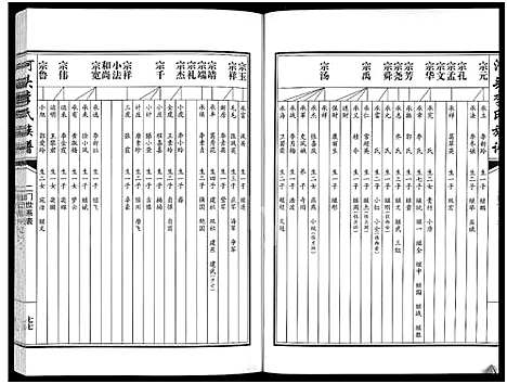 [李]河头李氏族谱_8卷 (河南) 河头李氏家谱_四.pdf