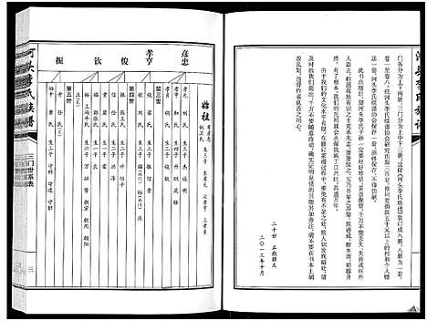 [李]河头李氏族谱_8卷 (河南) 河头李氏家谱_五.pdf