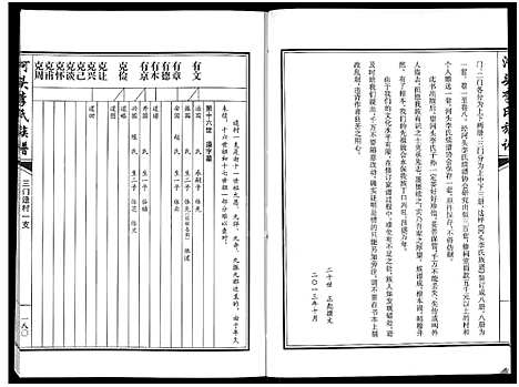 [李]河头李氏族谱_8卷 (河南) 河头李氏家谱_六.pdf