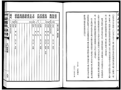 [李]河头李氏族谱_8卷 (河南) 河头李氏家谱_七.pdf