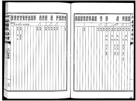 [李]河头李氏族谱_8卷 (河南) 河头李氏家谱_七.pdf