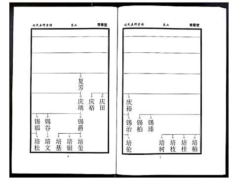 [刘]刘氏五修宗谱 (河南) 刘氏五修家谱_三.pdf