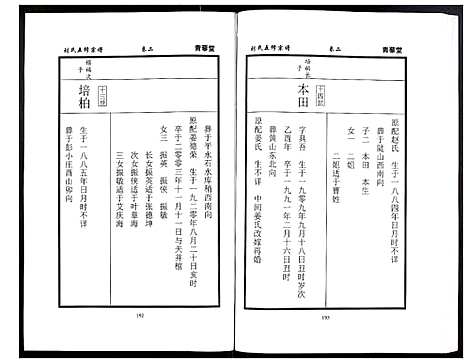 [刘]刘氏五修宗谱 (河南) 刘氏五修家谱_四.pdf