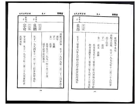 [刘]刘氏五修宗谱 (河南) 刘氏五修家谱_四.pdf