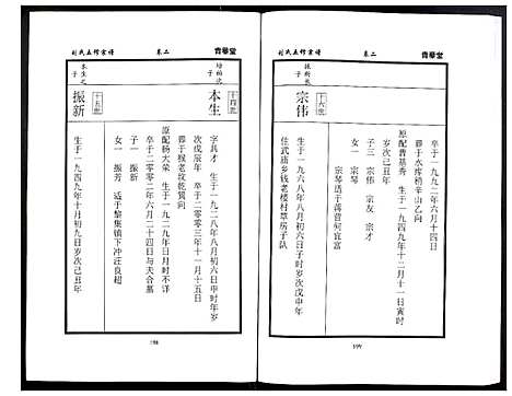 [刘]刘氏五修宗谱 (河南) 刘氏五修家谱_四.pdf